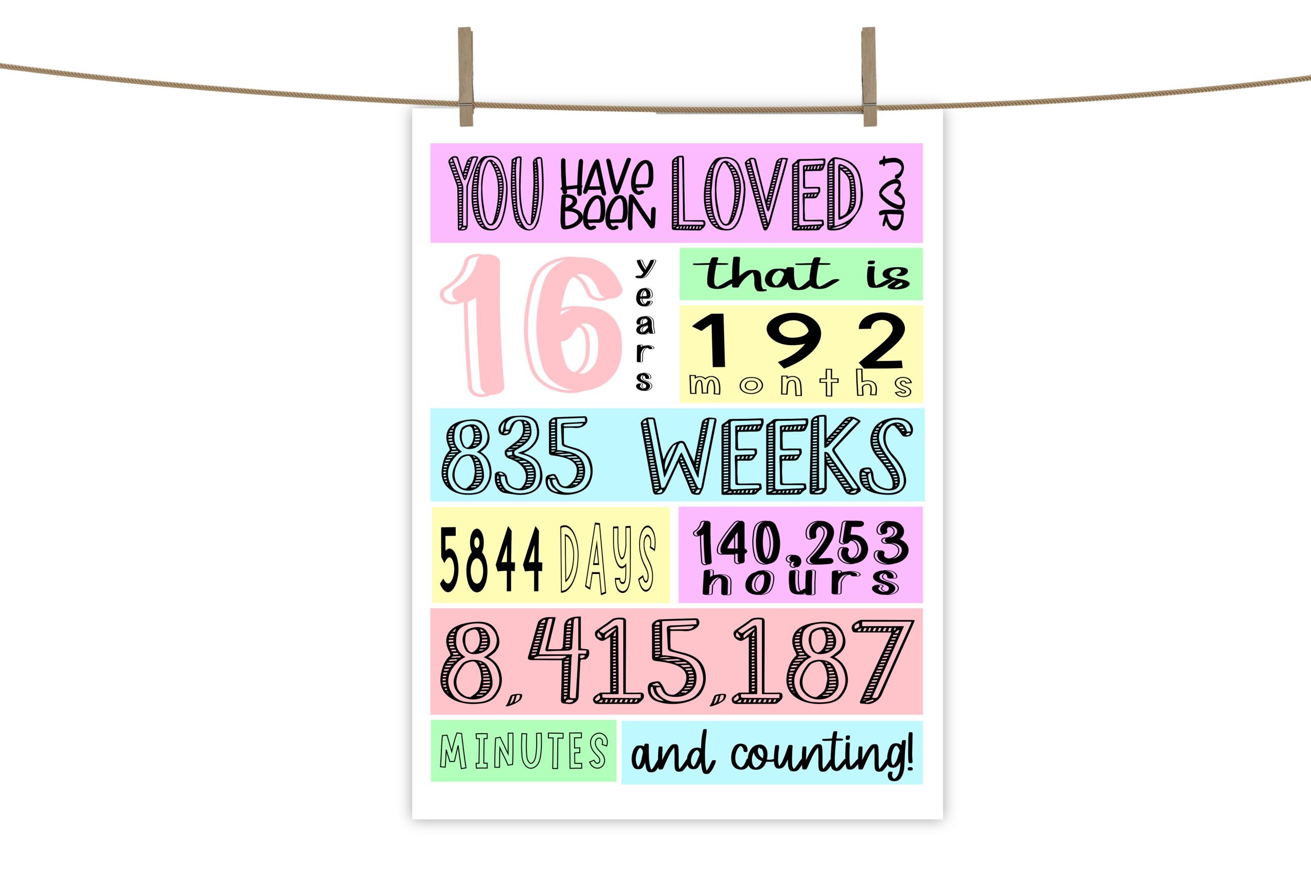 Birthday Posters You Have Been Loved for 16 Years: Printable Sweet 16 Birthday Poster Decor Sign 16th birthday