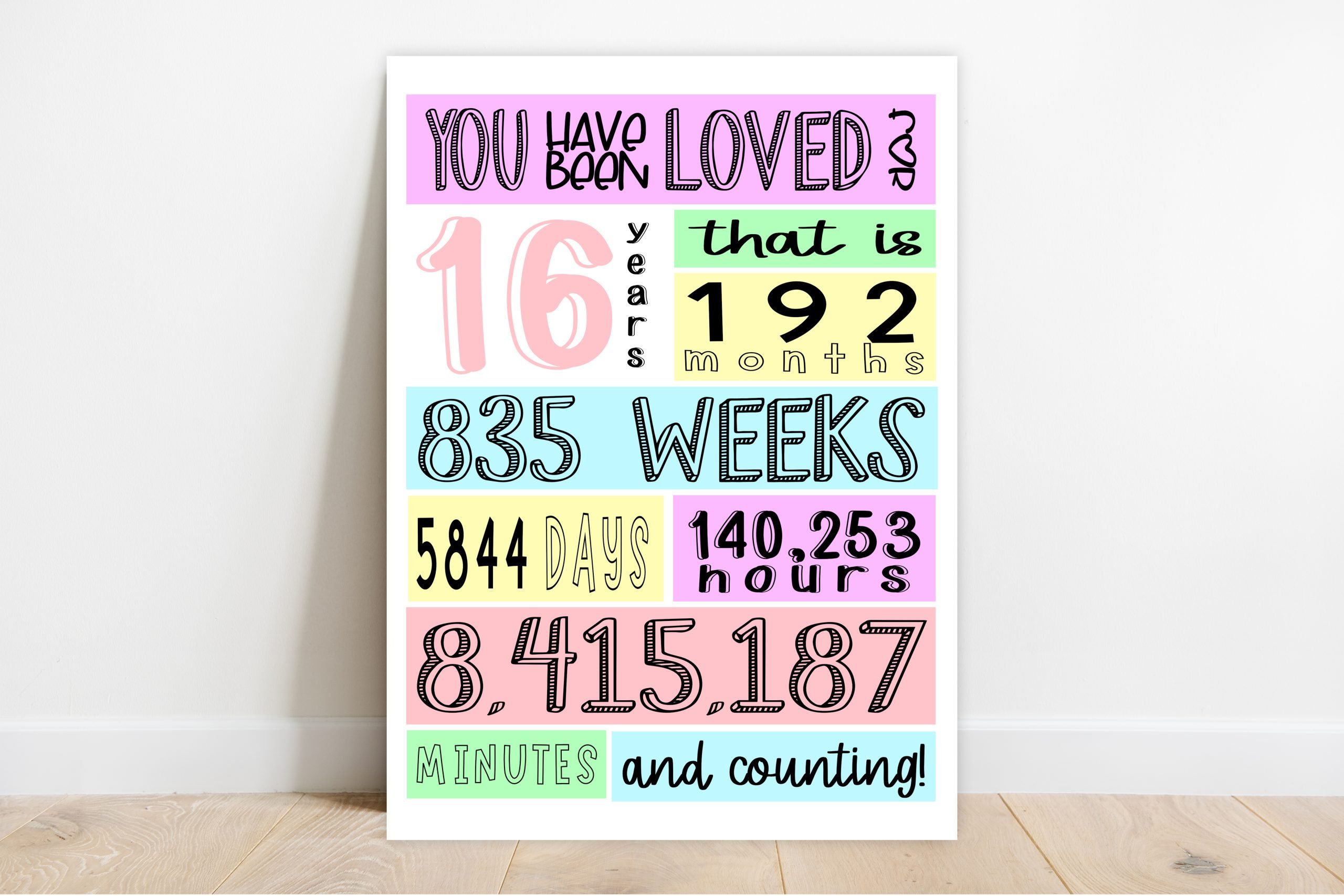 Birthday Posters You Have Been Loved for 16 Years: Printable Sweet 16 Birthday Poster Decor Sign 16th birthday